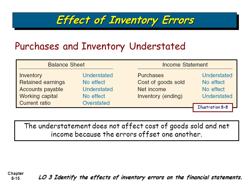 4 Reasons Why Excel for Inventory Management Doesn’t Work